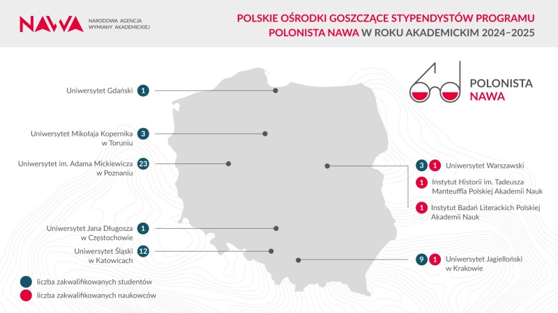 Usunięto obraz.