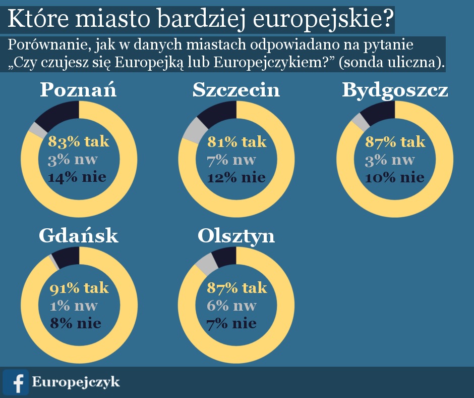 Usunięto obraz.