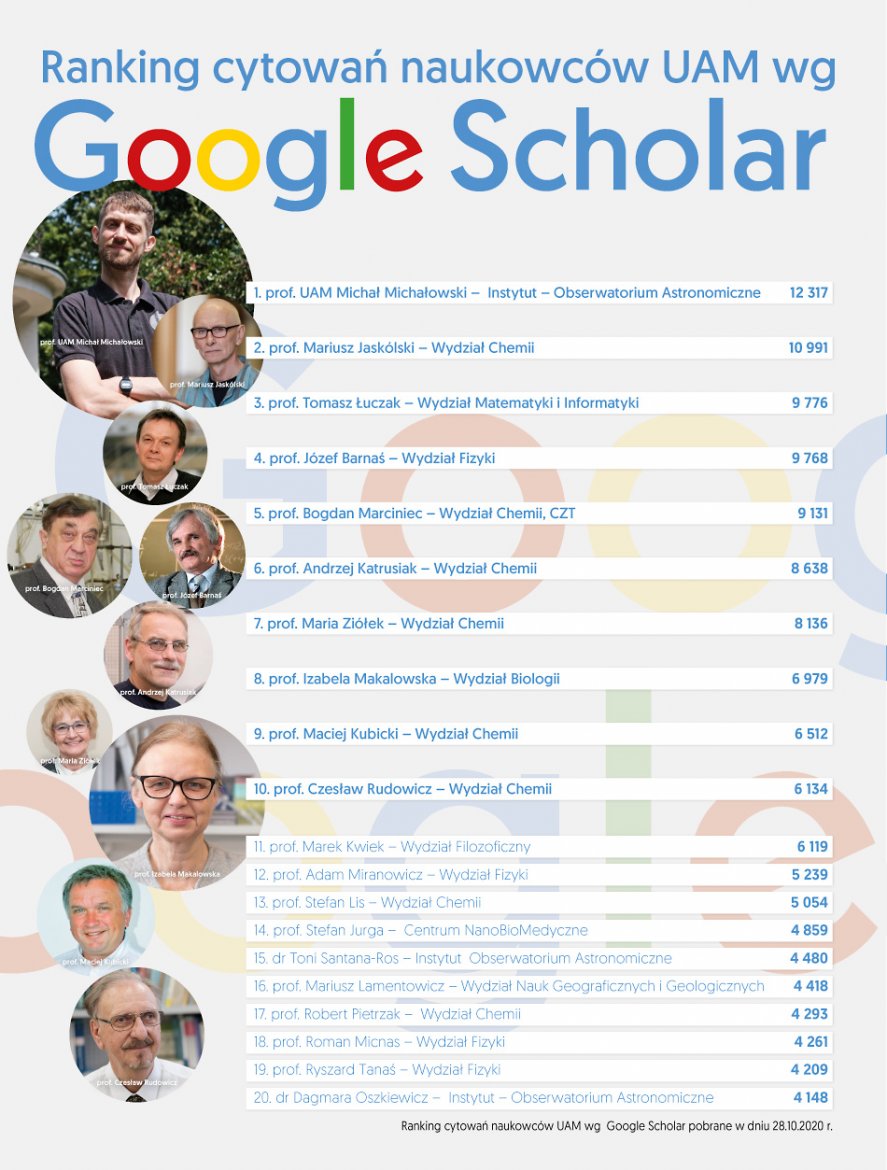 Usunięto obraz.