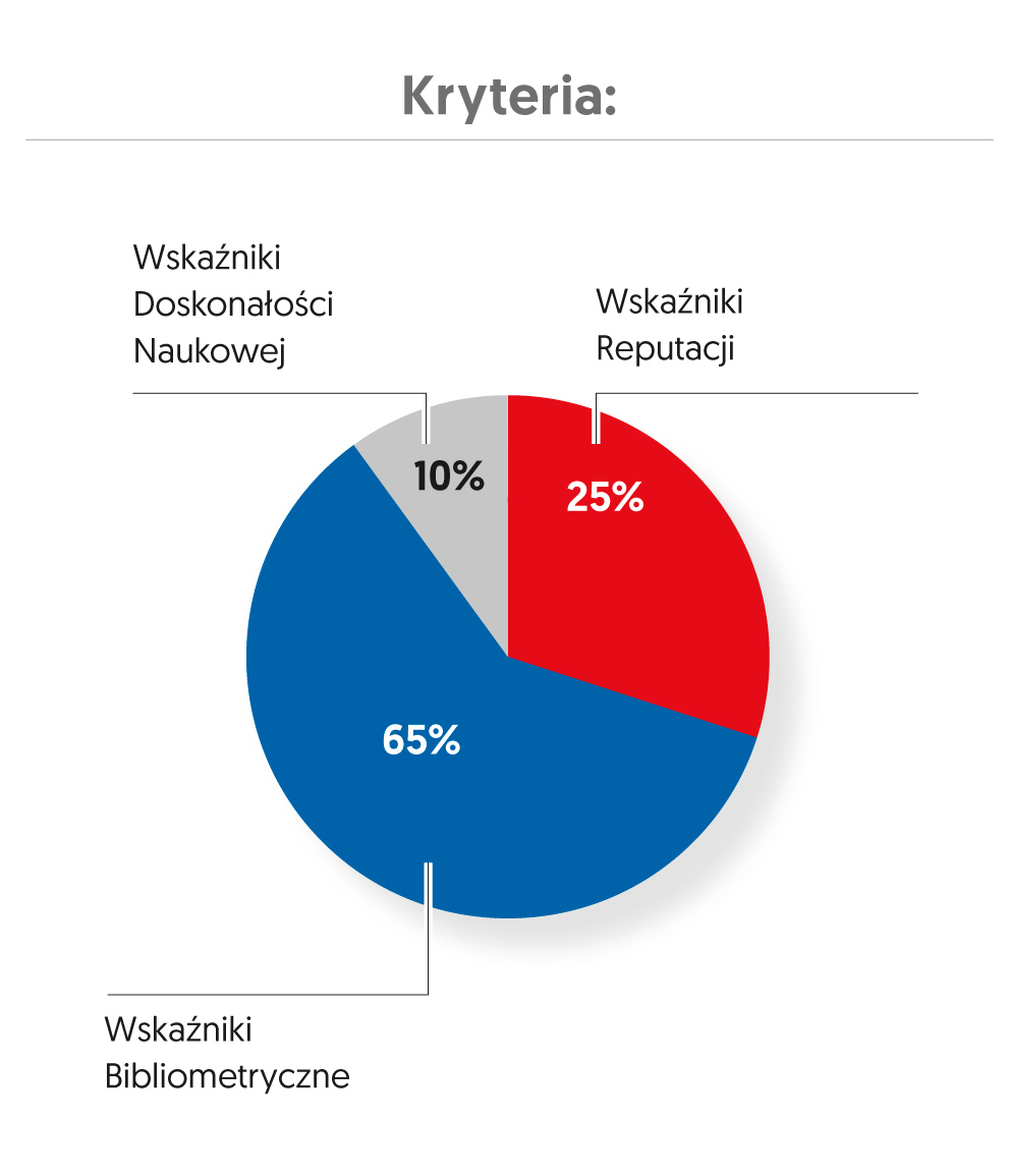 Usunięto obraz.
