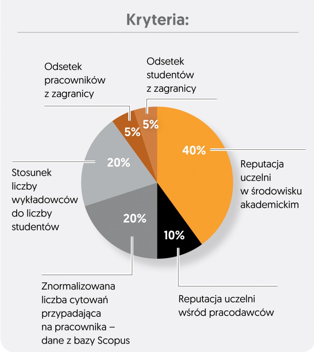 Usunięto obraz.