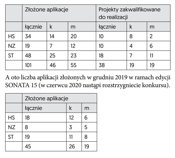 Usunięto obraz.