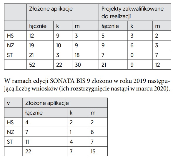 Usunięto obraz.